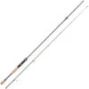 CANNE SPINNING TROUT MASTER TACTICAL TROUT SOFTBAIT -Matériel De Pêche Sportive canne spinning trout master tactical softbait z 2597 259706